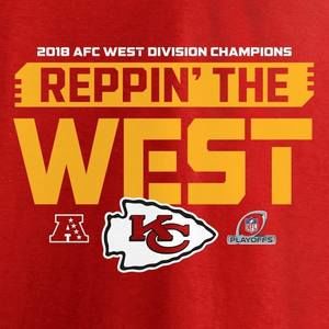 Meet your Posher, Spencer